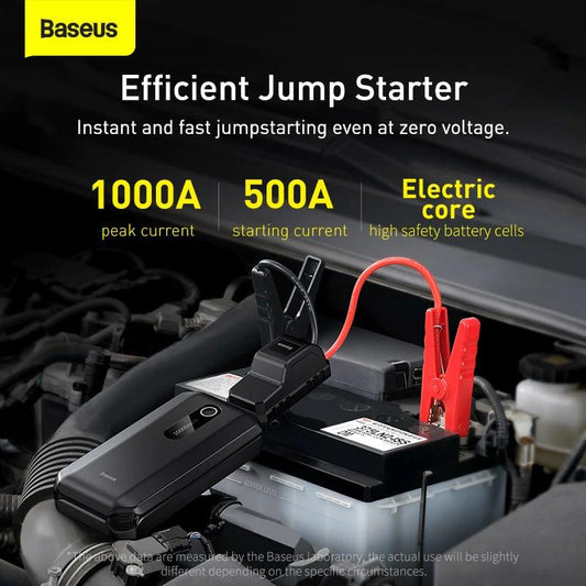 Unleash Instant power zap Energy  jump starter